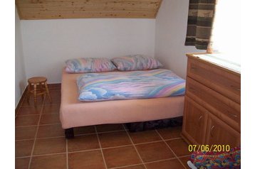 Słowacja Privát Liptowski Mikułasz / Liptovský Mikuláš, Zewnątrz